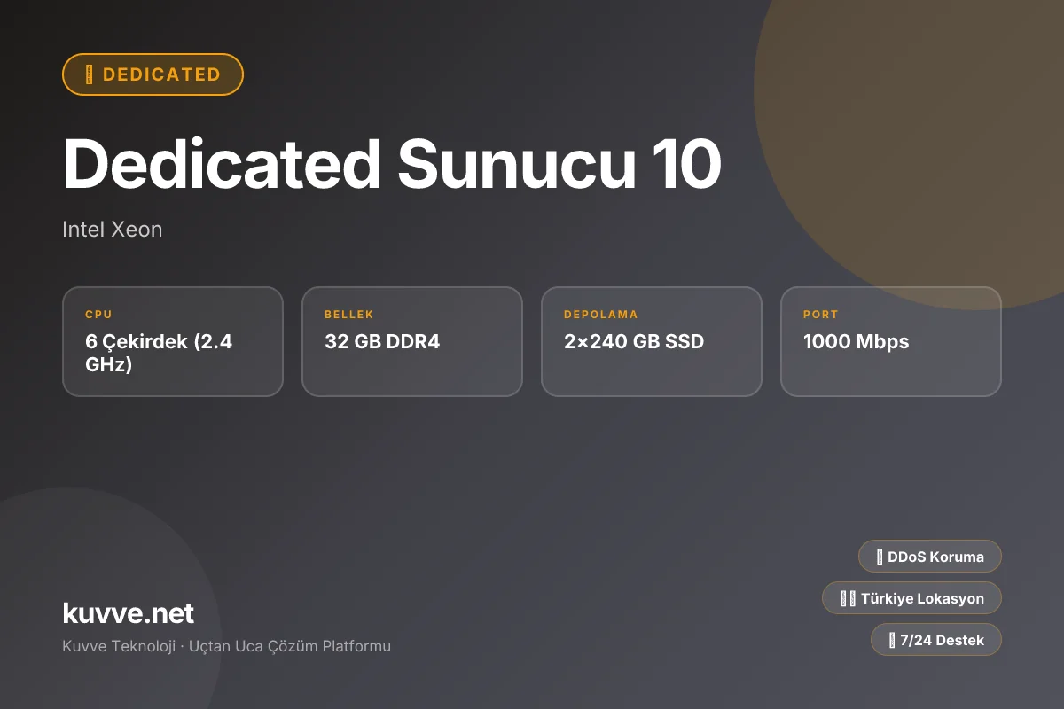 Dedicated Sunucu 10