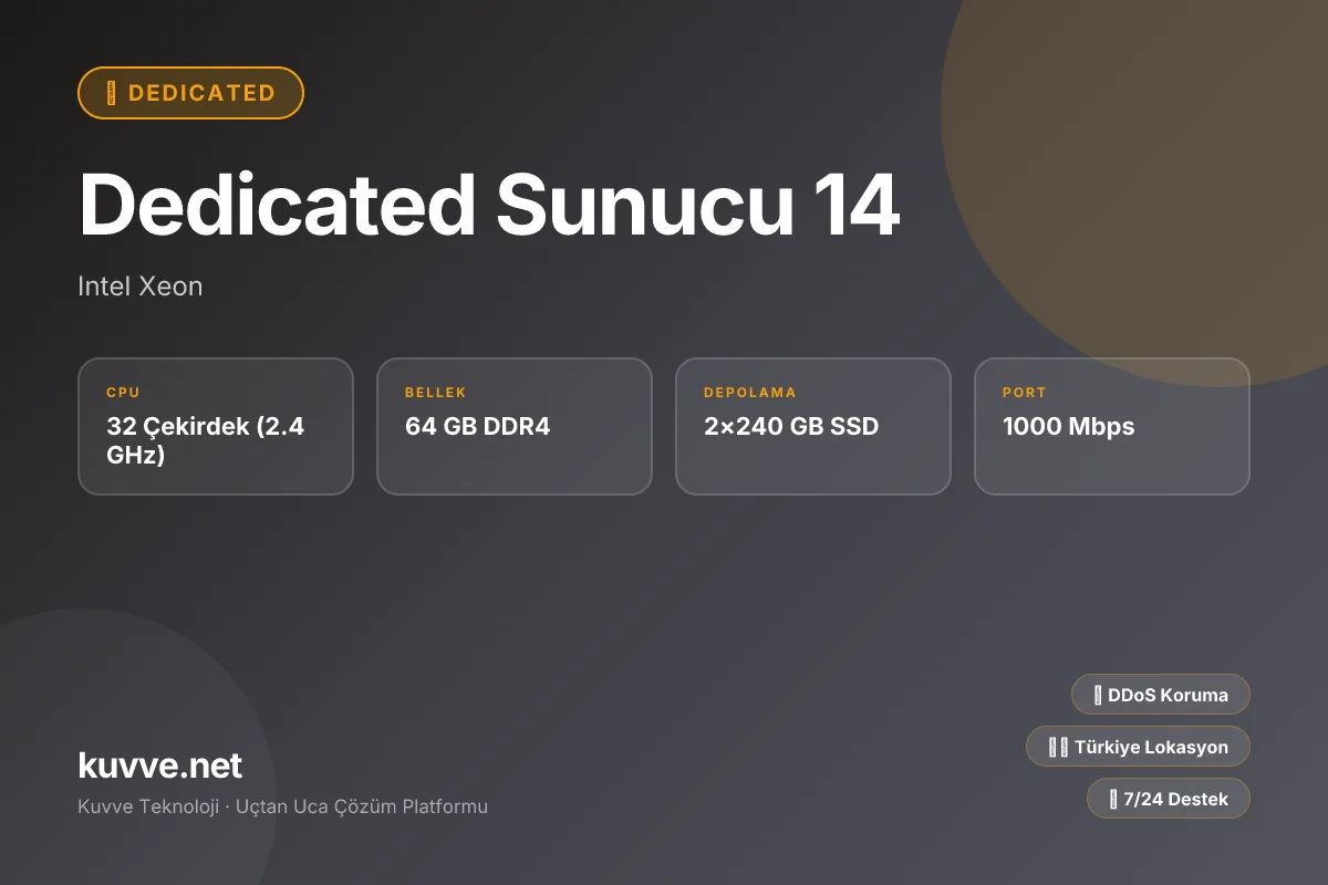 Dedicated Sunucu 14
