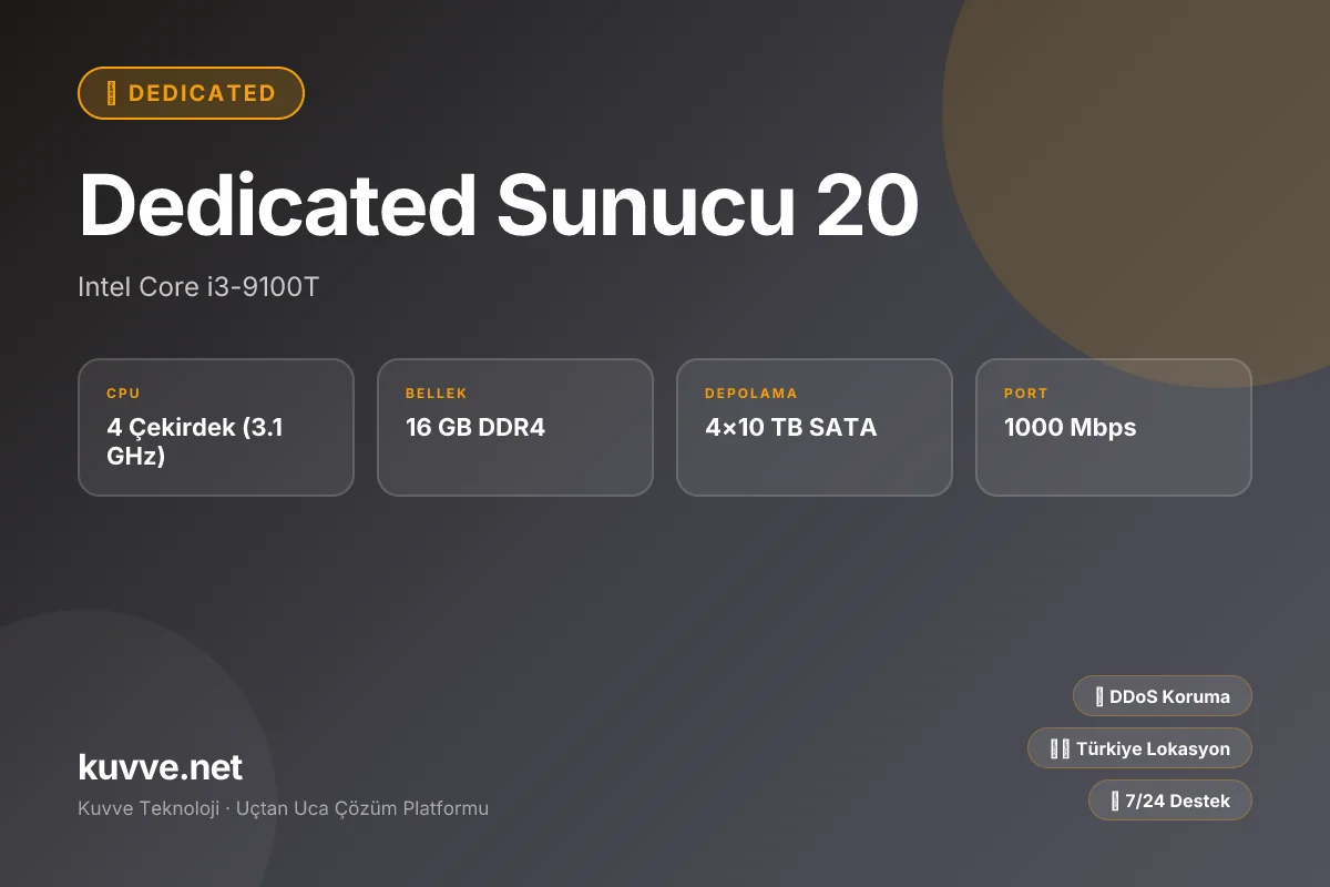 Dedicated Sunucu 20