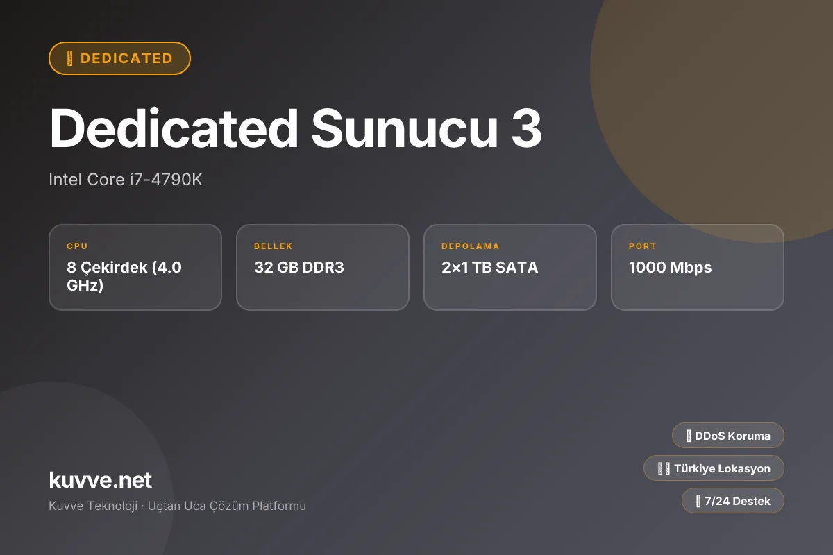 Dedicated Sunucu 3
