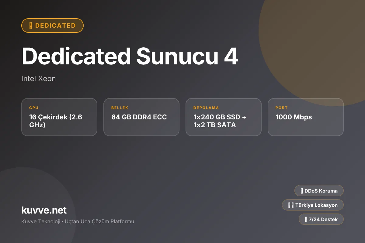 Dedicated Sunucu 4