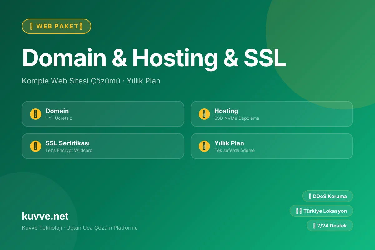 Domain & Hosting & SSL