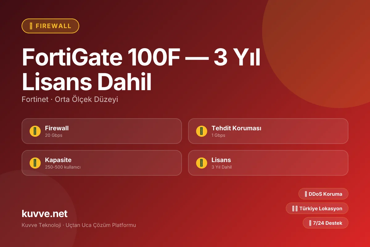 FortiGate 100F — 3 Yıl Lisans Dahil