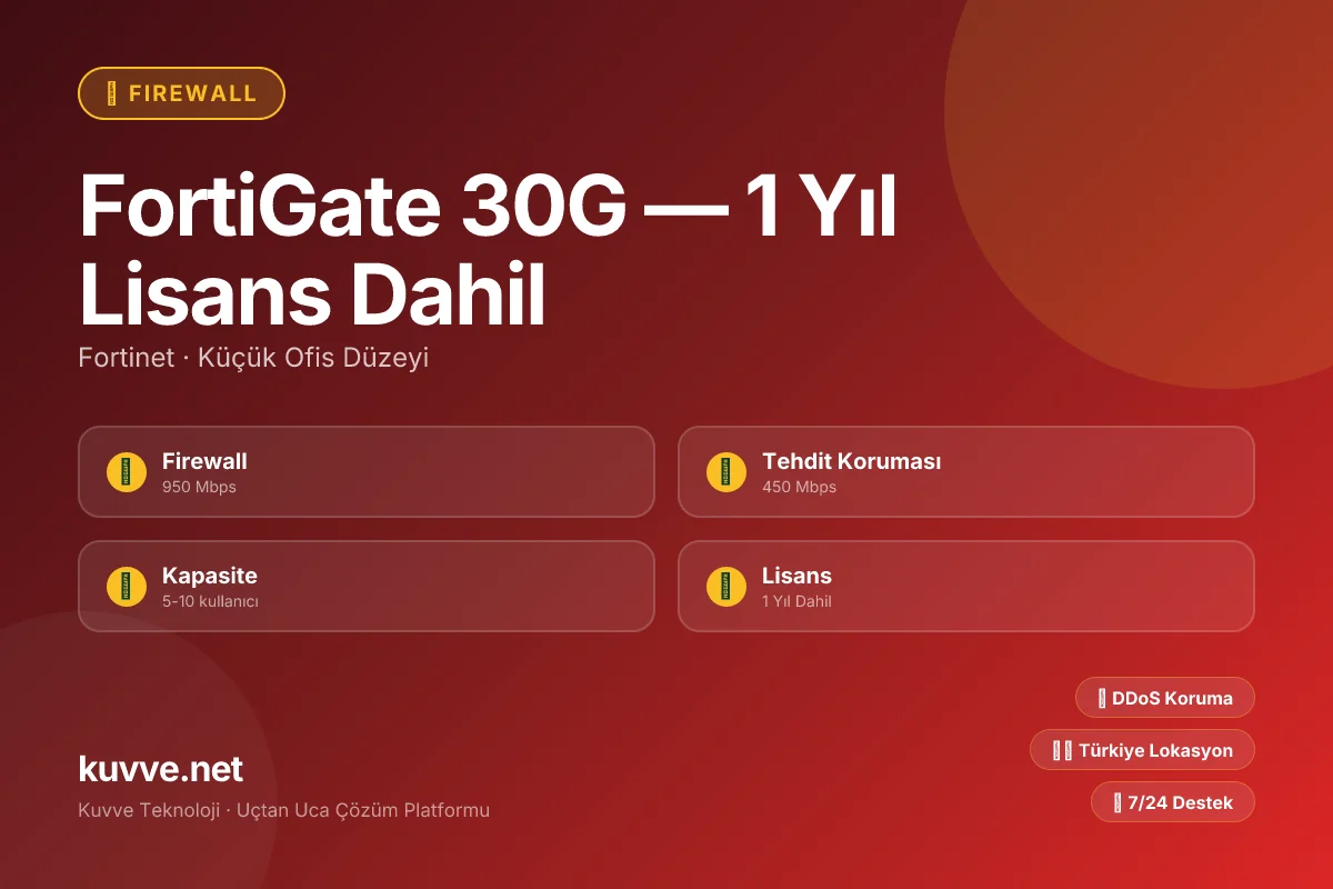 FortiGate 30G — 1 Yıl Lisans Dahil