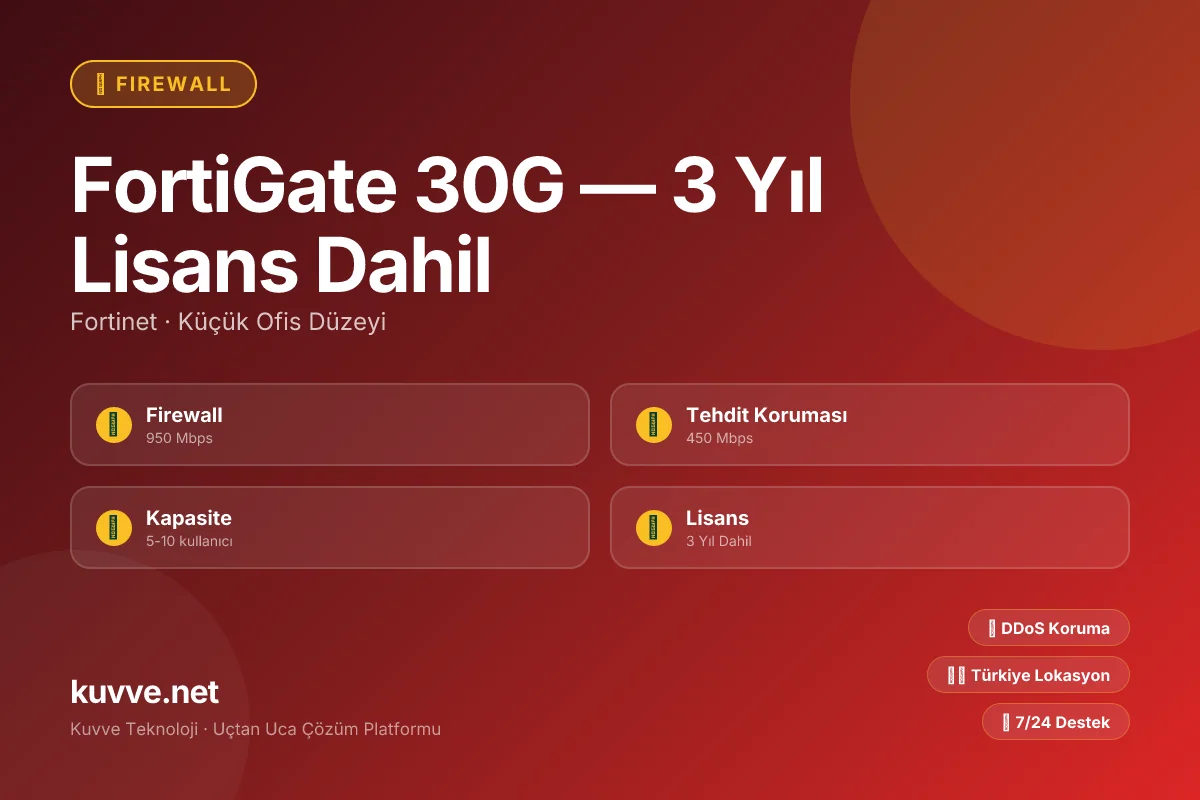 FortiGate 30G — 3 Yıl Lisans Dahil