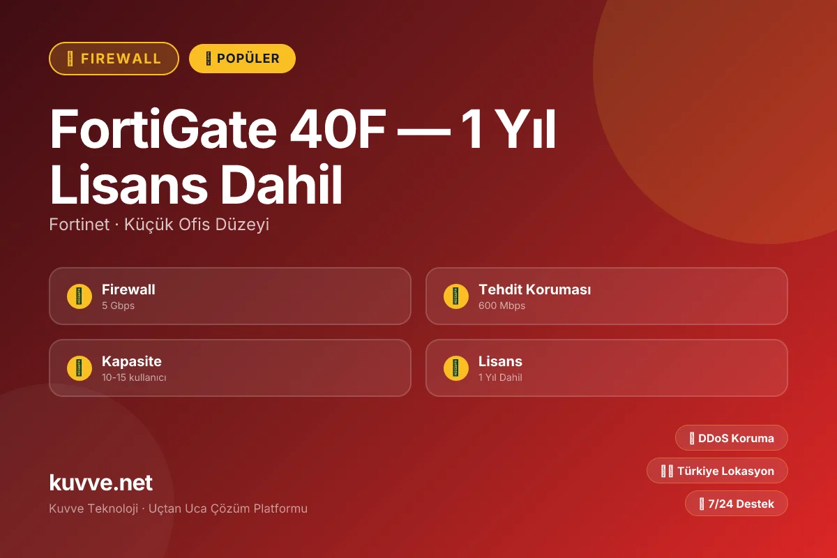 FortiGate 40F — 1 Yıl Lisans Dahil