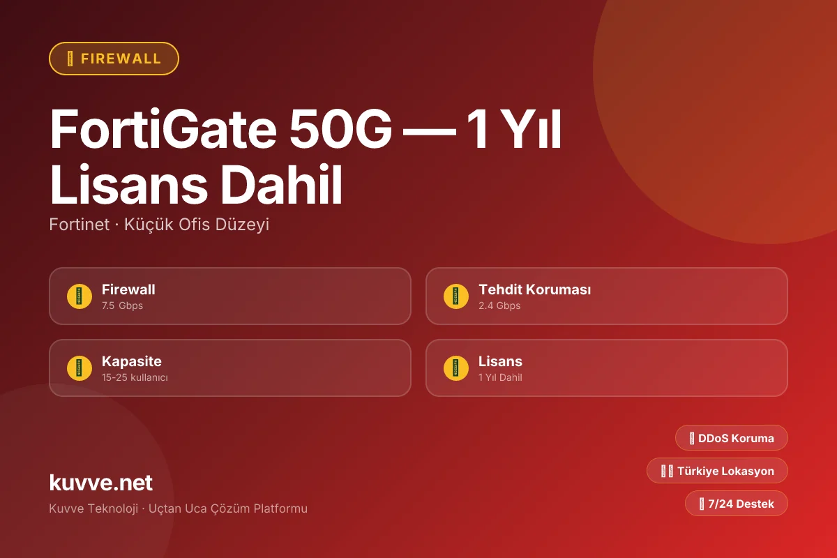 FortiGate 50G — 1 Yıl Lisans Dahil