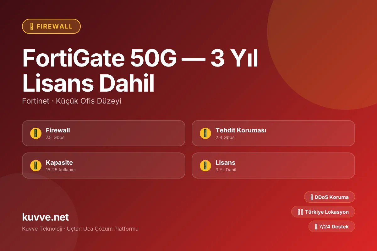 FortiGate 50G — 3 Yıl Lisans Dahil