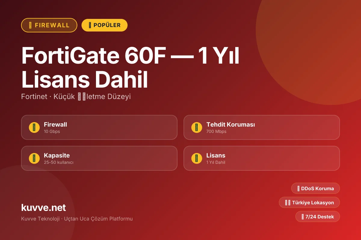 FortiGate 60F — 1 Yıl Lisans Dahil