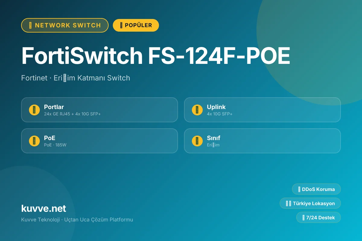 FortiSwitch FS-124F-POE