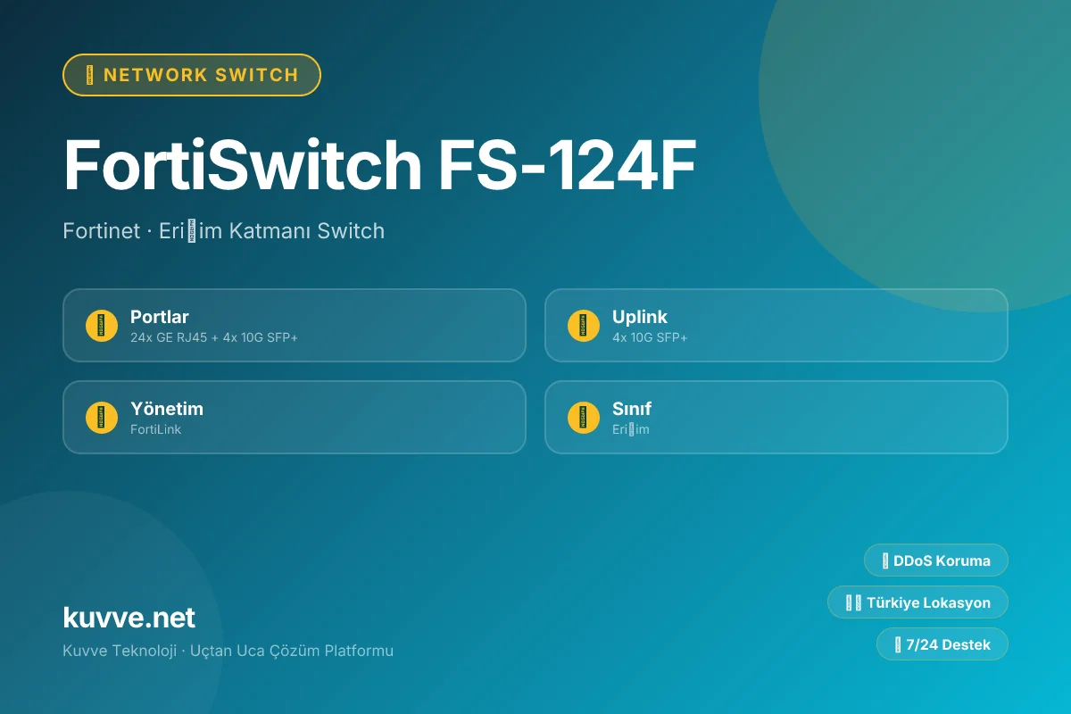 FortiSwitch FS-124F