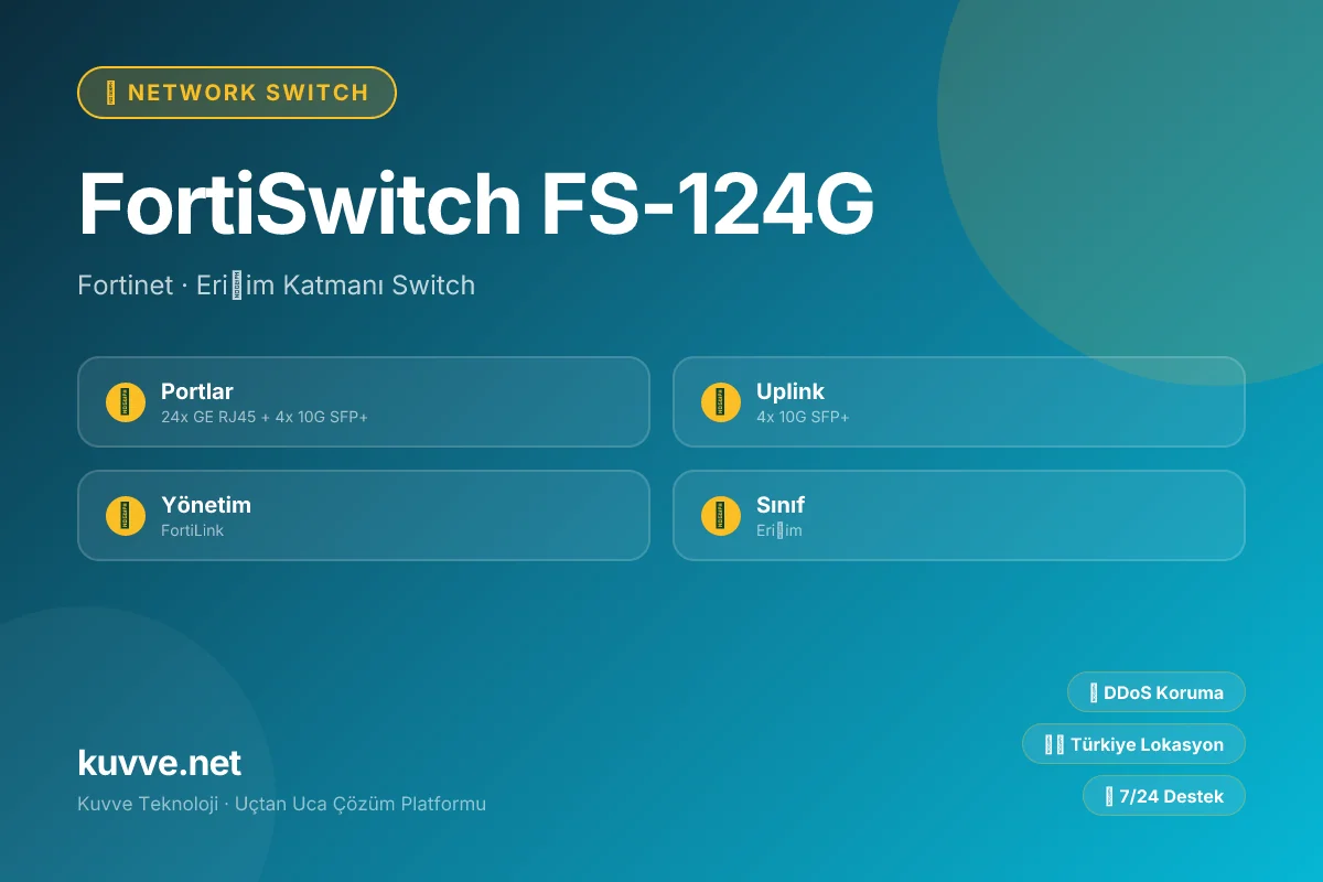 FortiSwitch FS-124G