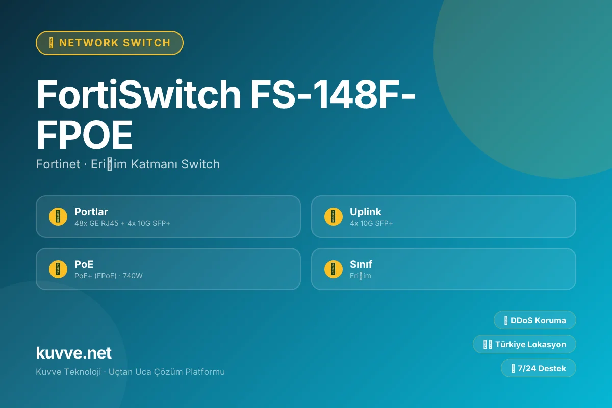 FortiSwitch FS-148F-FPOE