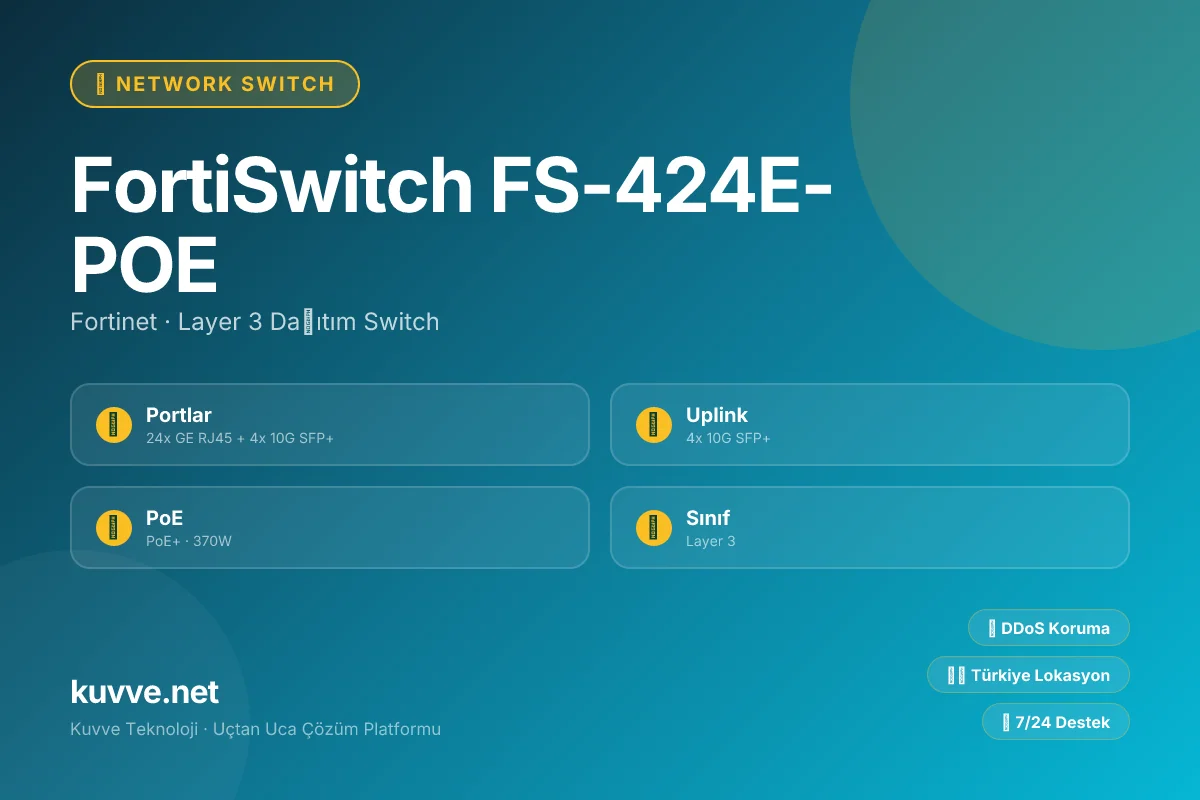 FortiSwitch FS-424E-POE