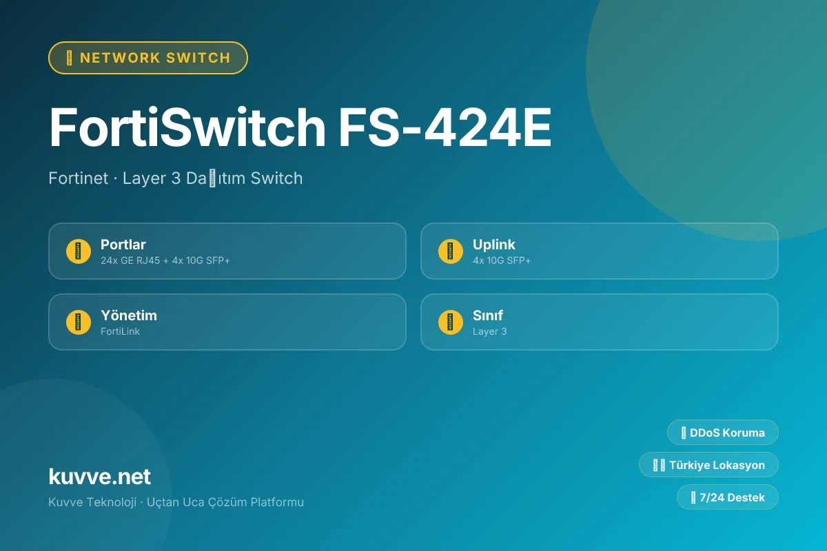 FortiSwitch FS-424E
