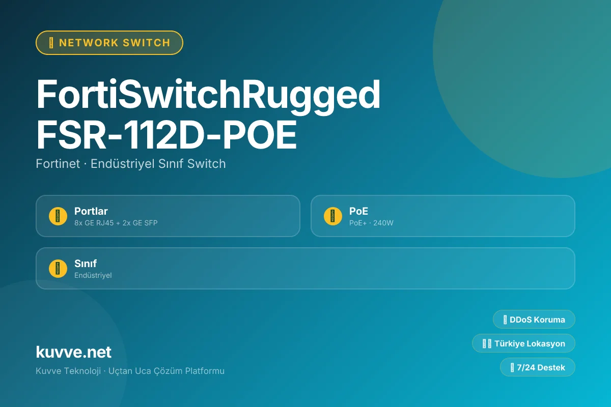 FortiSwitchRugged FSR-112D-POE
