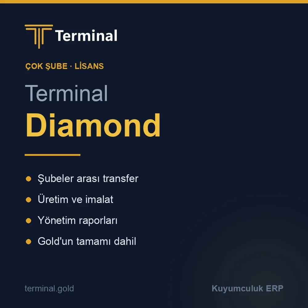 Terminal Diamond — Çoklu Şube ve Üretim Lisansı